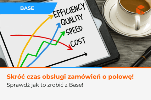 Jak skrócić czas obsługi zamówień o 50%